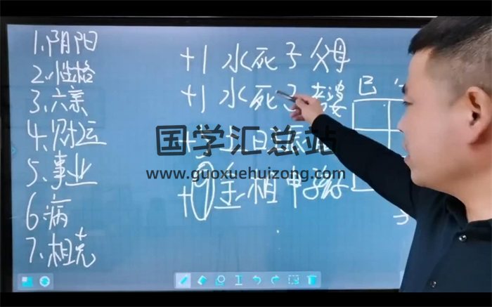 易修樘弟子班数理乾坤视频课程12集-封面术数其他