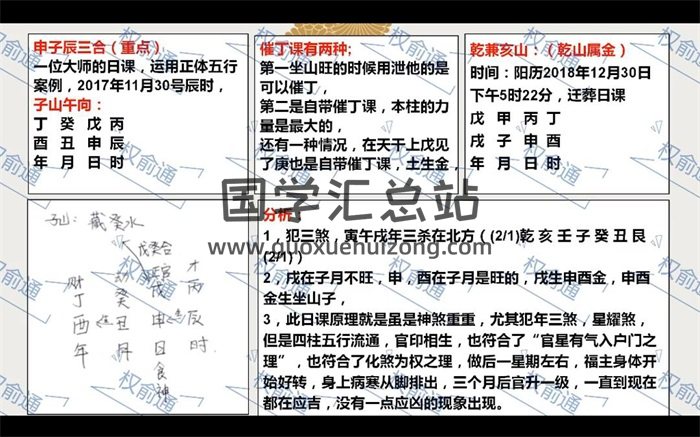 权俞通杨公择日课程初级、中级、高级视频25集-封面择日天文