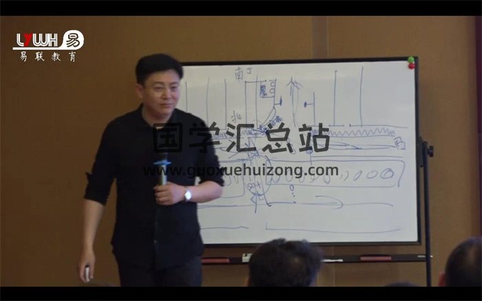 玉函阳宅风水视频课程46集-封面风水堪舆