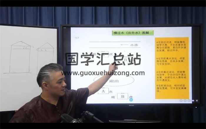 九岳山人《形家长眼法》过路阴阳风水执业班视频28集-封面风水堪舆