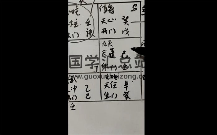 飞鱼奇门2022年10月-11月内部培训班课程视频-封面奇门遁甲
