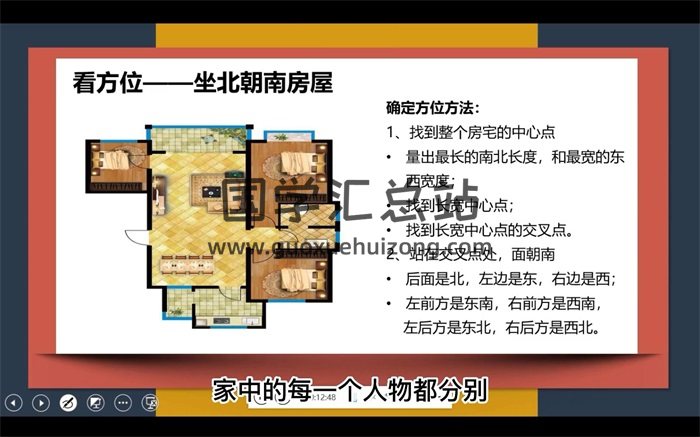 何曼宁家宅解读实战营40集约25小时-封面风水堪舆