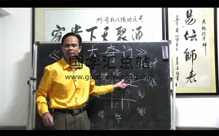 黄镜波八大奇门旺运技能视频28集-封面风水堪舆