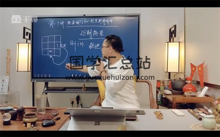 《月星堂奇门遁甲个人运势预测高级班课程》28集约2.5小时-封面奇门遁甲