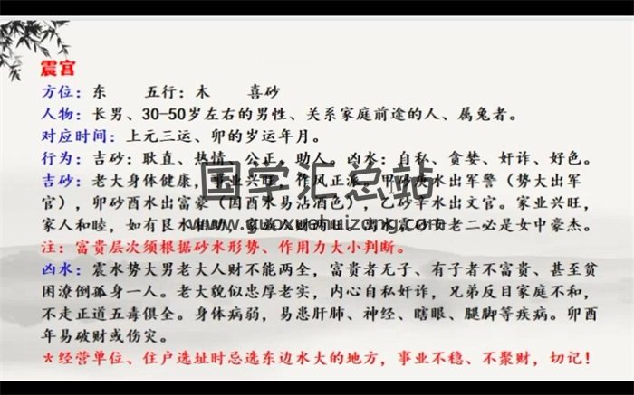 清源老师《阴阳派风水高级课程》35集视频-封面风水堪舆