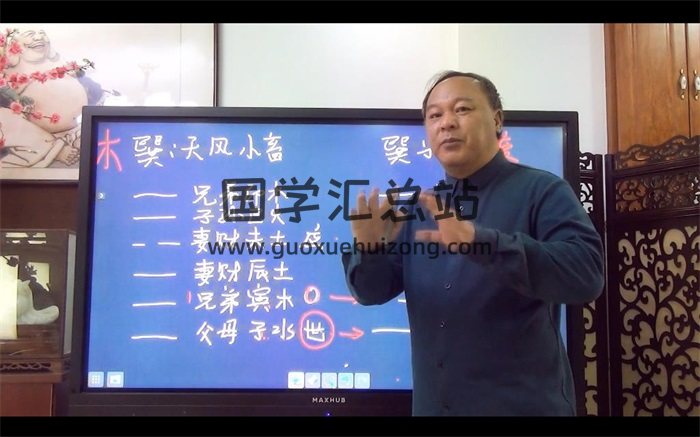 大唐行易唐友权六爻预测精断视频33集（新版）-封面六爻