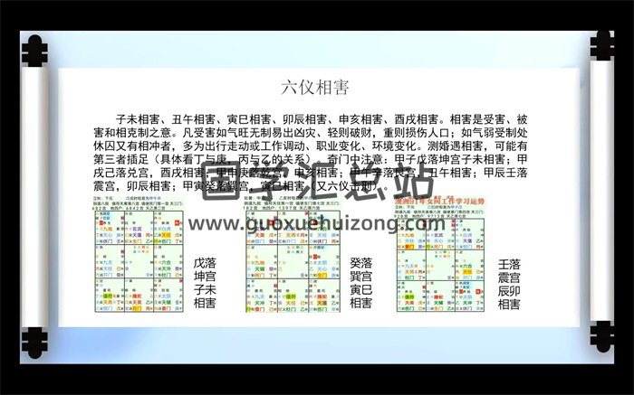 《子策先生奇门遁甲》35集视频约50小时-封面奇门遁甲