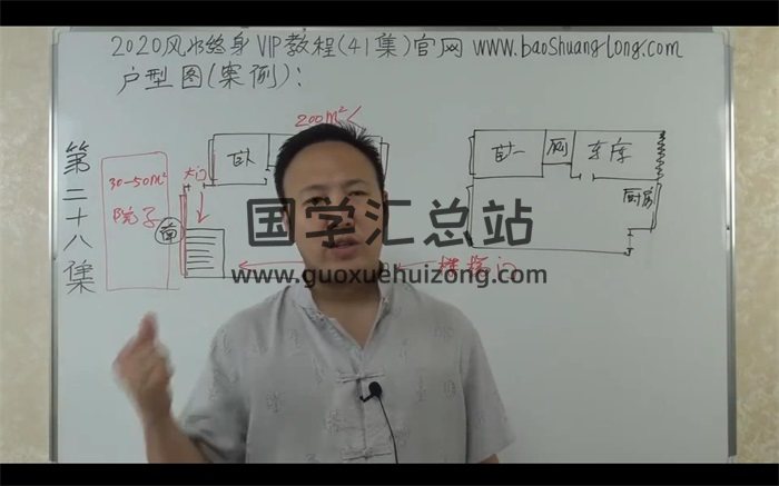 包双龙2020年-2022年风水终身vip课堂53集视频-封面风水堪舆