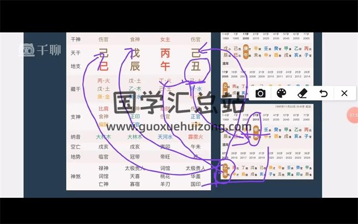 弥田盲派四柱八字实战案例分析视频16集-封面命理