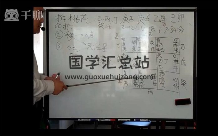 米妙多2021年12月奇门遁甲课程（音频+视频）-封面奇门遁甲