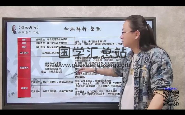 赵公禹竹《命理神煞》视频课程52集-封面命理