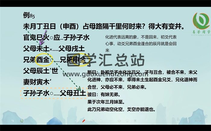 安易芳《增删卜易》115集约21小时课程-封面六爻