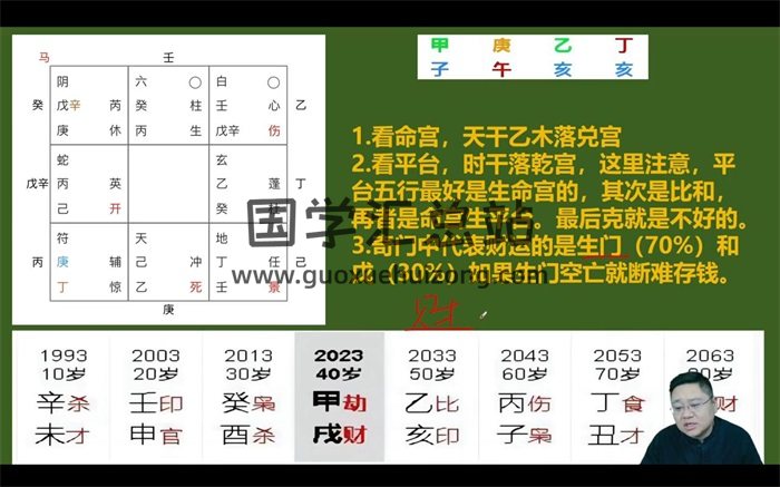 鑫河《奇门遁甲传承班》33集约5.5小时课程-封面奇门遁甲