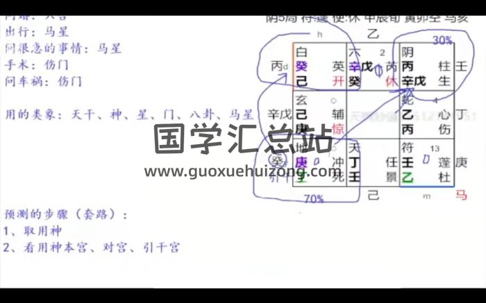 无境妙道2022年12月奇门遁甲面授课程视频8集约24小时-封面奇门遁甲