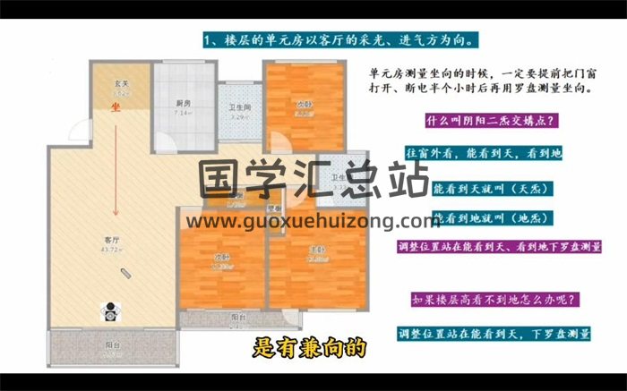 庄易《高级阳宅风水开运催财催贵布局秘法》视频31集+培训资料-封面风水堪舆