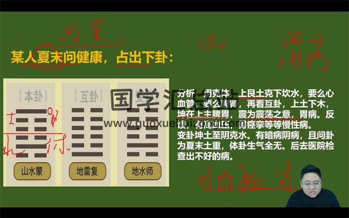 鑫河《梅花易數精品課》26集視頻約4.5小時-封面梅花易數