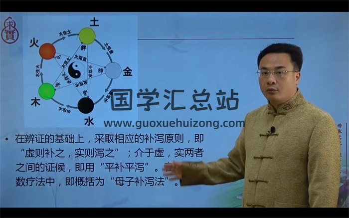袁燊《象数疗愈学》视频39集-封面易学相关