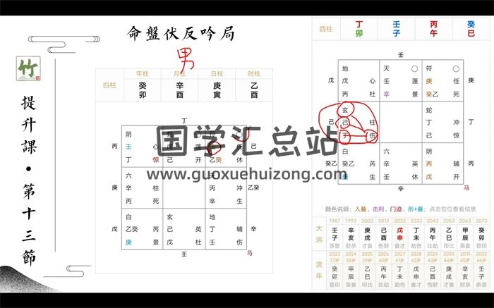 竹山《道家阴盘奇门》23集视频-封面奇门遁甲