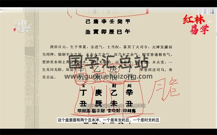 红林老师《滴天髓》《子平八字》2套视频共33集-封面命理