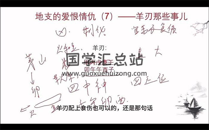 红林老师 盲派八字《制用体系详解》六穿解救之法及六穿制用体系25集视频-封面命理