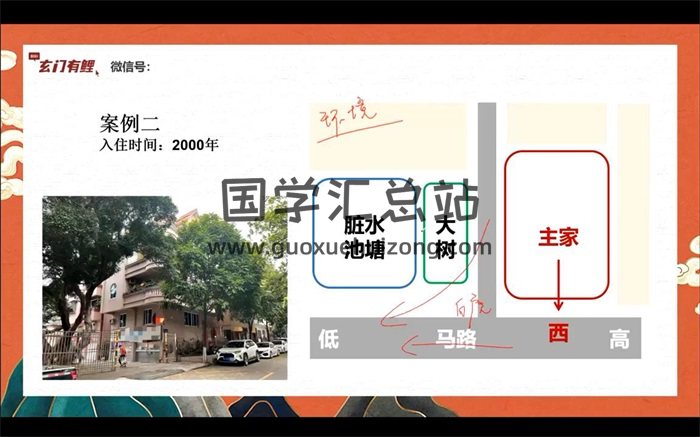 玄門有鯉 《風水初級系統班》、《借風用水專家班》2套視頻-封面風水堪輿