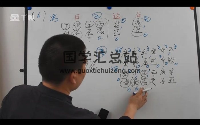 戊辰老师《八字案例初中高》102集及《八字大运流年流月案例》50集视频-封面命理