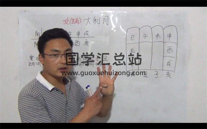 王昊《结婚择日》60集+《开业择日》24集视频课程-封面择日天文