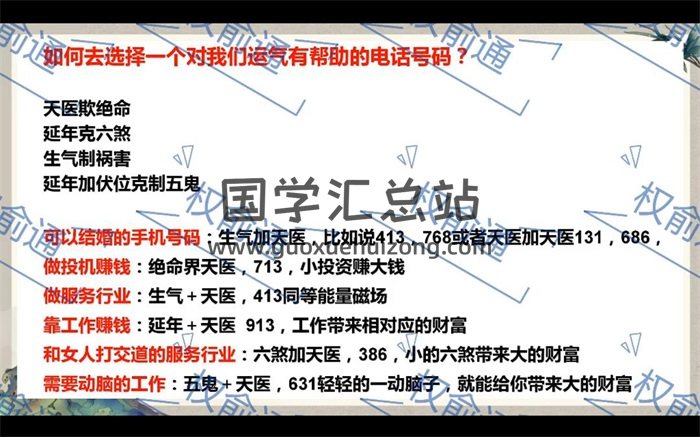 权俞通手机号码数字能量学视频16集（缺第8集）-封面术数其他