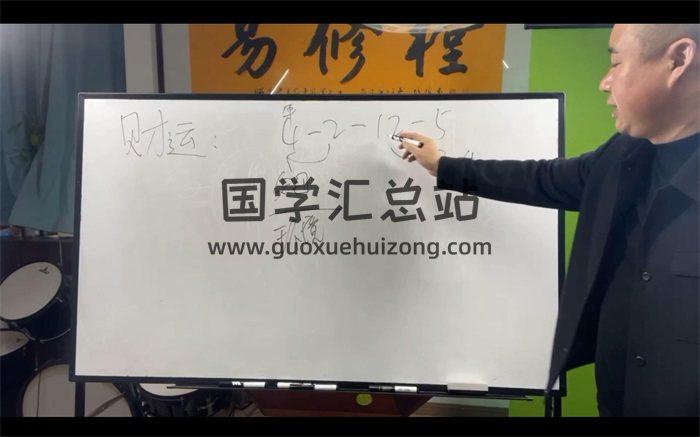 易修樘易轩老师弟子班数字八字教学视频18集-封面四柱八字