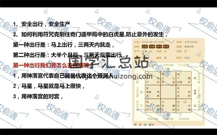 权俞通奇门法术课程视频20集约13小时-封面奇门遁甲