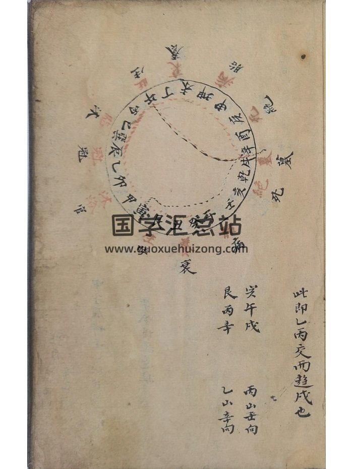 《二十四山三元总断》抄本60筒子页（120单面）-封面风水堪舆