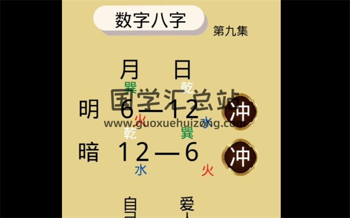 承钰老师 汉字潘多拉、全息观象术、生肖神数、易数奇缘、易学堪舆知识等5套视频-封面术数其他