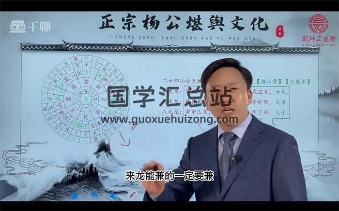 重阳老师《都天宝照经》、《撼龙经·贪狼星一》《青囊序杨公堪舆文化》等视频打包-封面风水堪舆