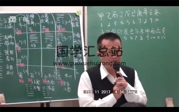 李秉信《子平命术》视频22集-封面命理