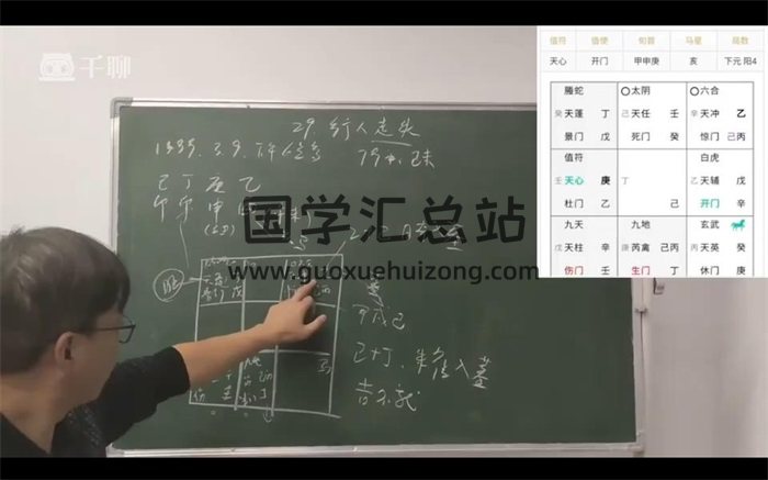 易路明灯《奇门遁甲实战篇》32集视频课程（约23小时）-封面奇门遁甲