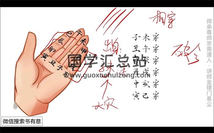 易尘老师《金镖门刑穿论六亲细则》4月份最新课程视频23集-封面命理