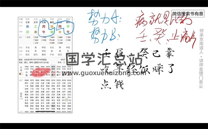 易尘老师《金镖门速取用神的简便方法》视频12集-封面命理