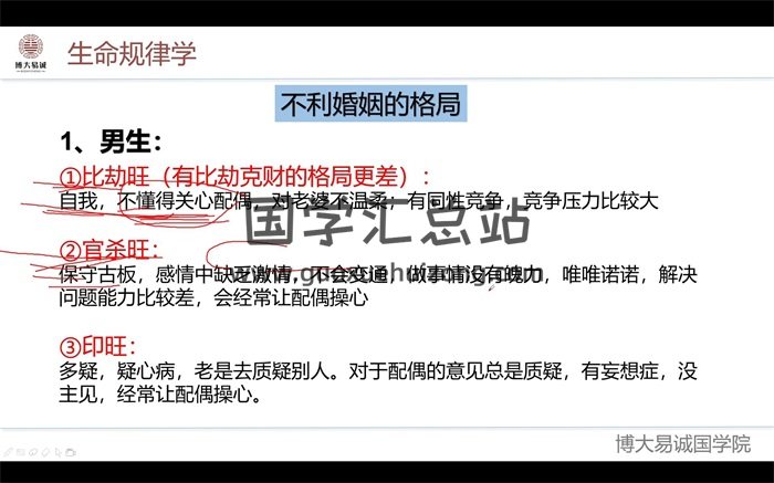 祖传八字命理《婚姻篇、财运篇、基础篇、事业篇》共63集-封面命理