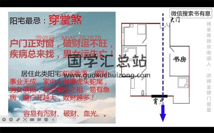 金镖门易星老师《风水煞位及化解方法》视频10集-封面风水堪舆