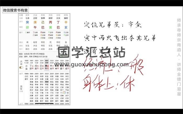 金鏢門 易星老師 地支伏藏鐵口斷六親+財官+流年視頻10集-封面命理