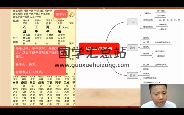 《长青八字：国学智慧实战训练营》42集视频-封面命理