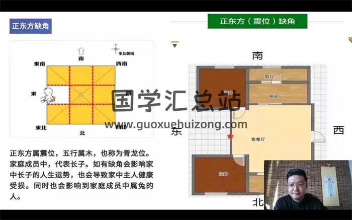 《道延数字阳宅风水》40集视频约9.5小时-封面风水堪舆