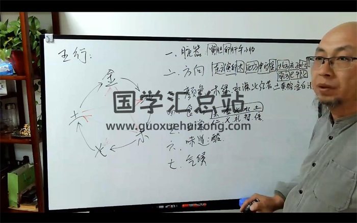 三诚老师《八字十干精粹》57集视频-封面命理