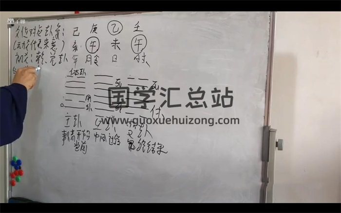 《青衫道人梅花易数》17集视频约6小时-封面梅花易数