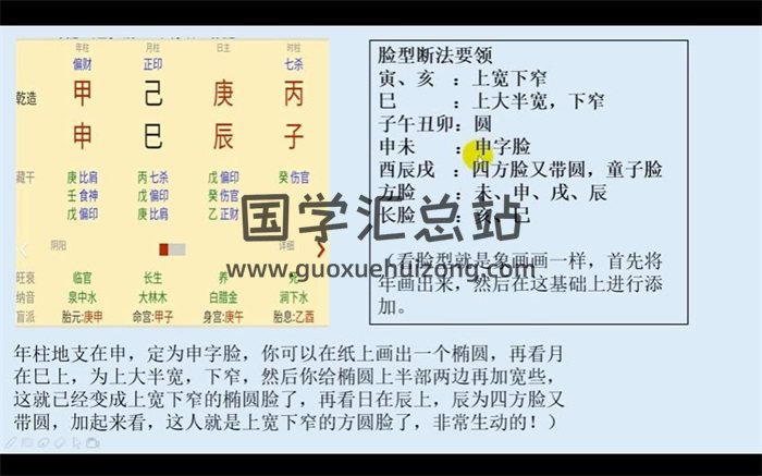 乙丁易学讲堂《八字干支信息学课程》33集视频-封面命理