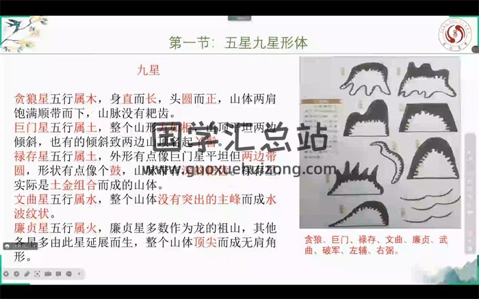 曾勇曾氏易学 天星地理学新视频135集-封面风水堪舆