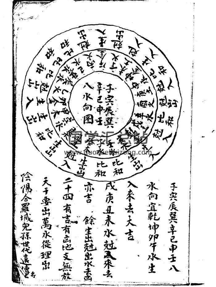 风水古籍《三元风水秘本》87页-封面风水堪舆