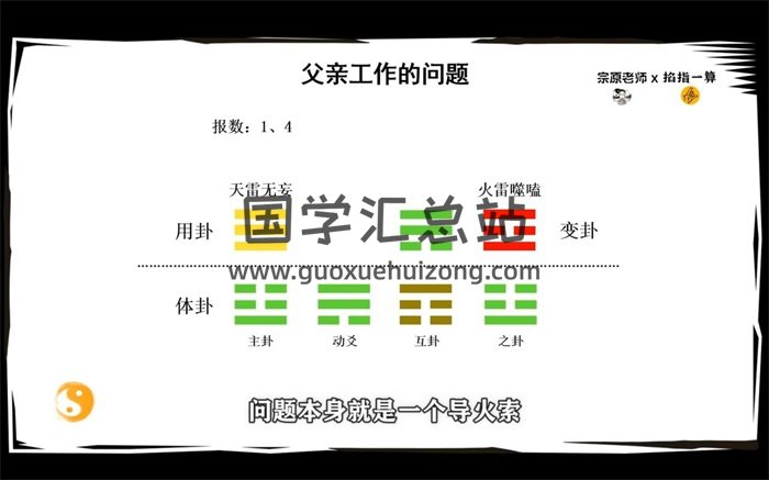 候宗原 梅花易数预测与心法 视频9集约4小时-封面梅花易数