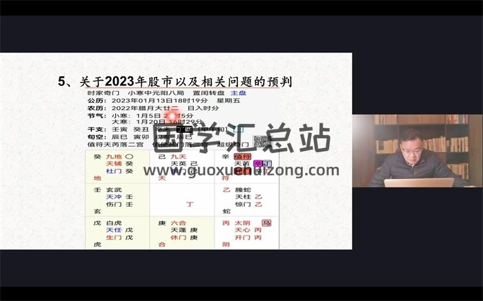 海派奇门 王志峰 奇门遁甲与GU市实战线上特训营视频5集-封面奇门遁甲