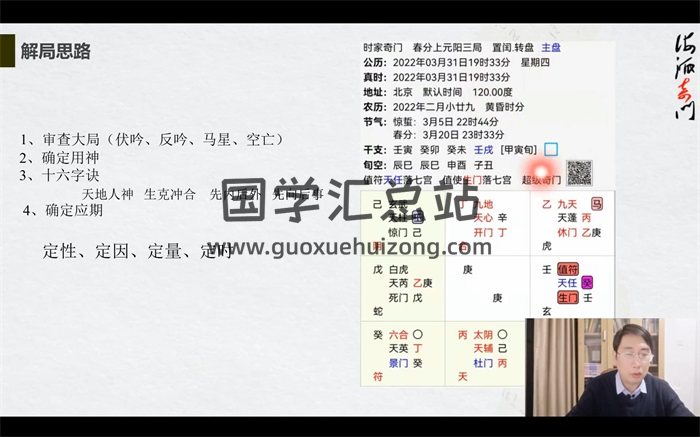 海派奇门 王志峰 奇门遁甲综合研修班（线上直播课）视频7集-封面奇门遁甲